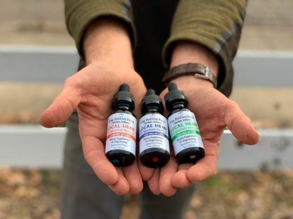 Topical Use of CBD